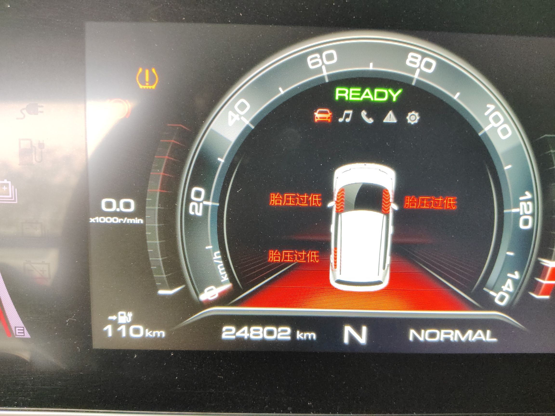 Used ORA White Cat 2020 360 km Luxury Version Odometer Close Up